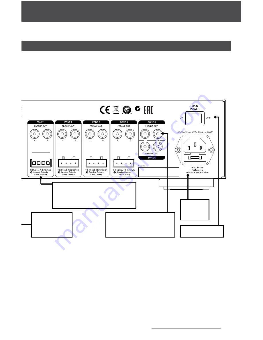 SpeakerCraft MRA-664 Installation Manual Download Page 5