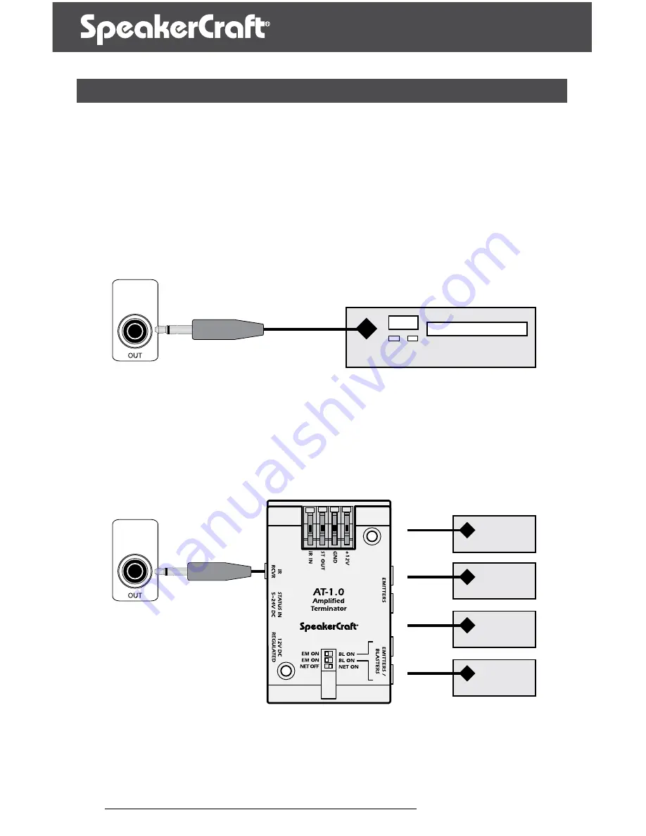 SpeakerCraft MRA-664 Installation Manual Download Page 10