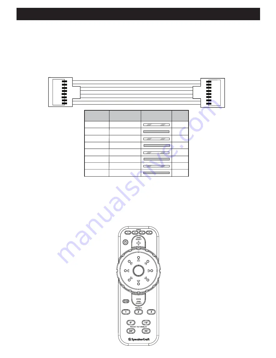 SpeakerCraft TIME One Owner'S Manual Download Page 6