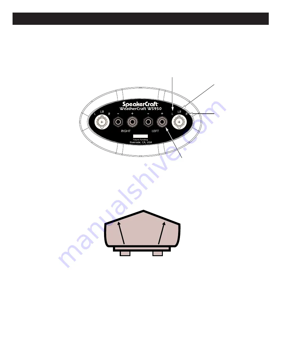 SpeakerCraft WeatherCraft WS950 Owner'S Manual Download Page 2