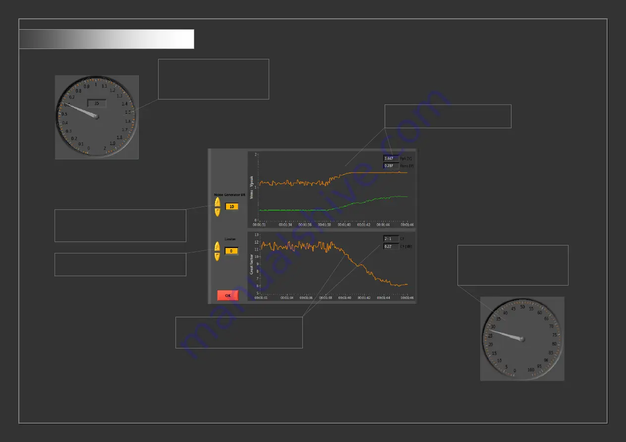 Speakerlab Power Test Analyzer Manual Download Page 24