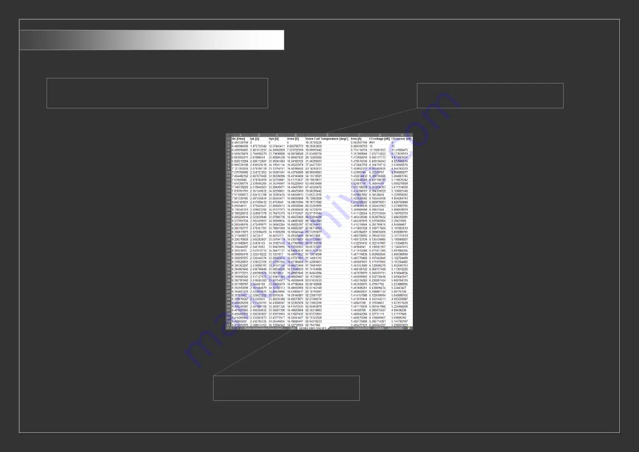 Speakerlab Power Test Analyzer Manual Download Page 31