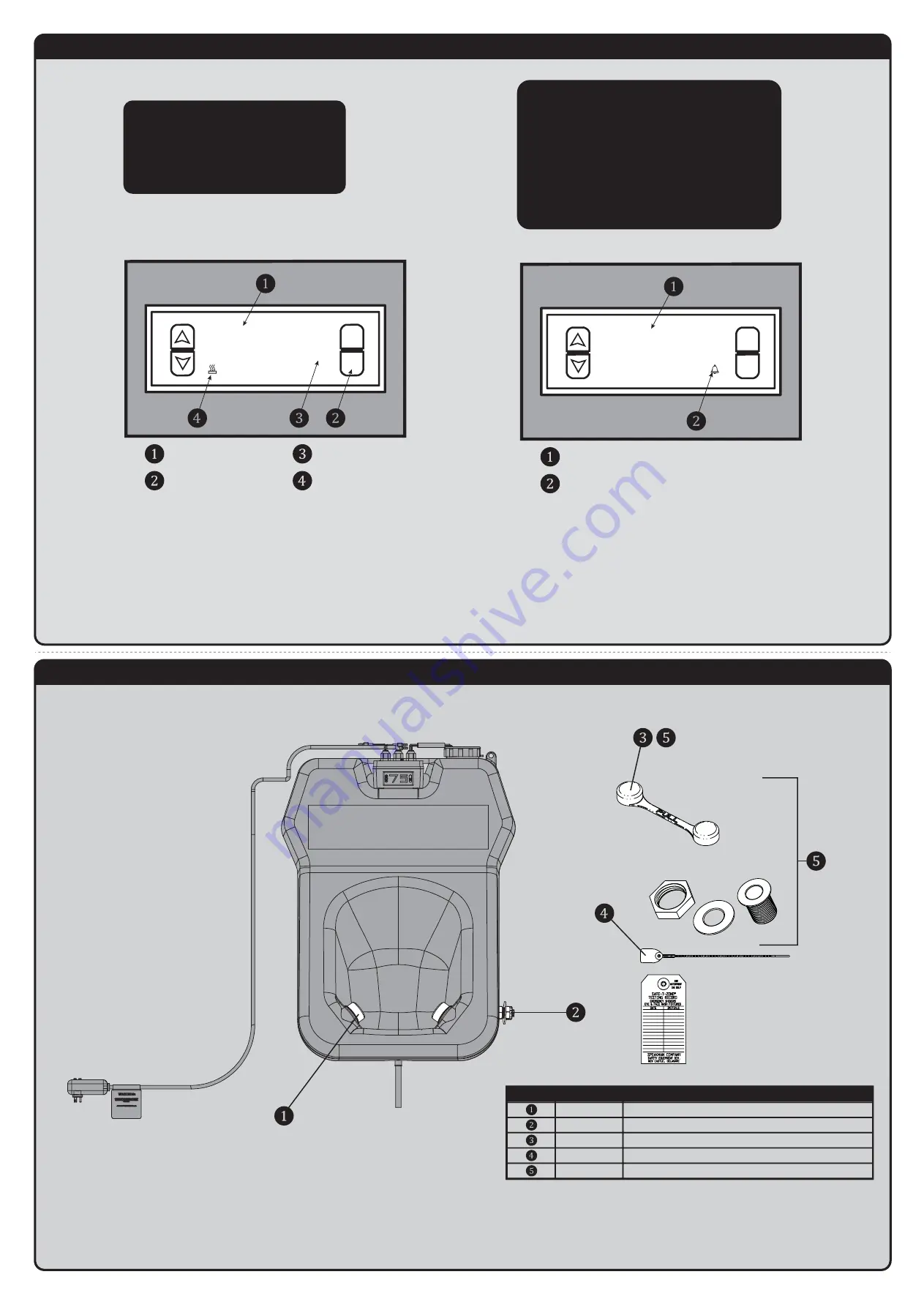 Speakman GRAVITYFLO SE-4330 Instructions Download Page 3