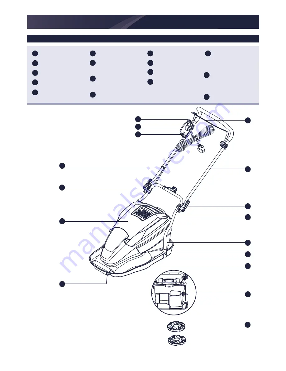 Spear & Jackson MEH1735AE Скачать руководство пользователя страница 14