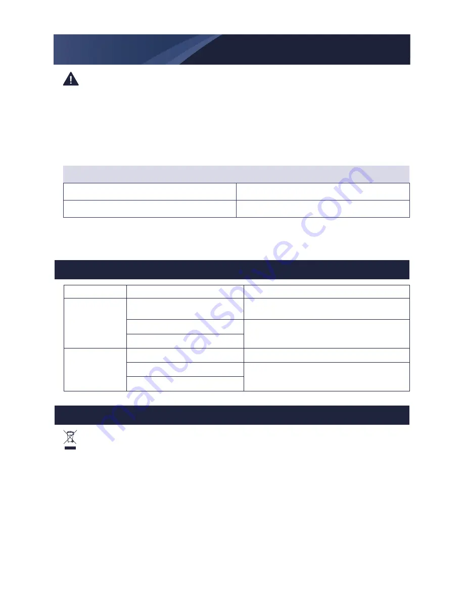 Spear & Jackson S18BL Original Instruction Manual Download Page 17