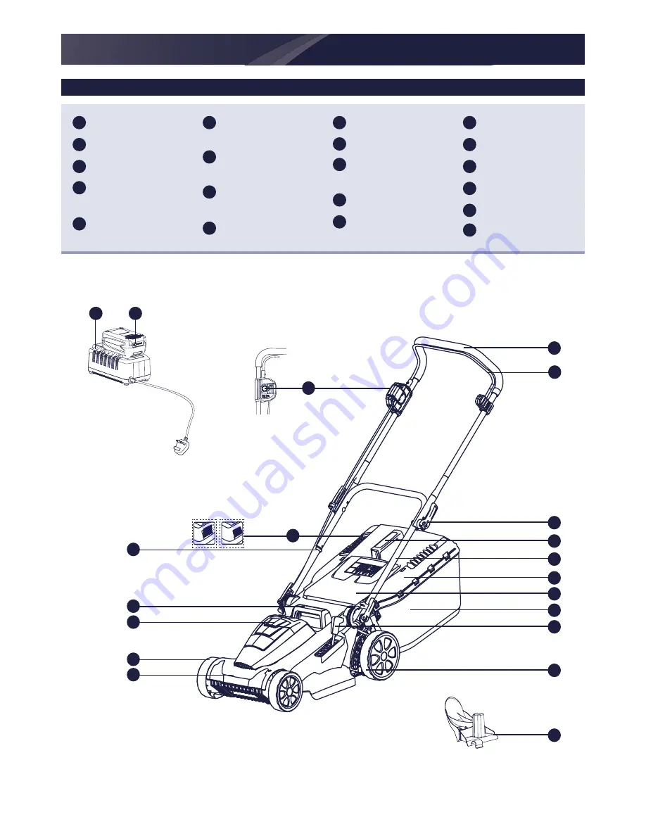 Spear & Jackson S4037CR Скачать руководство пользователя страница 13