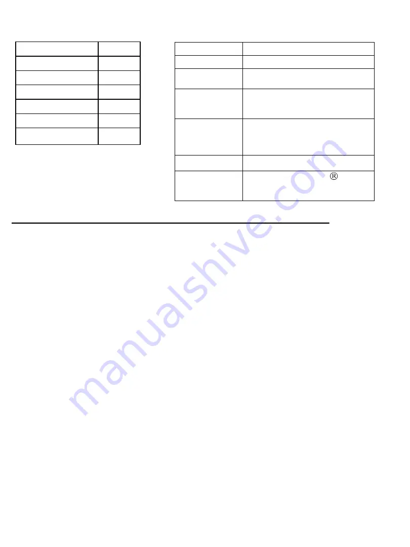 Spear & Jackson SJ-GFKL1 Operating Manual Download Page 3