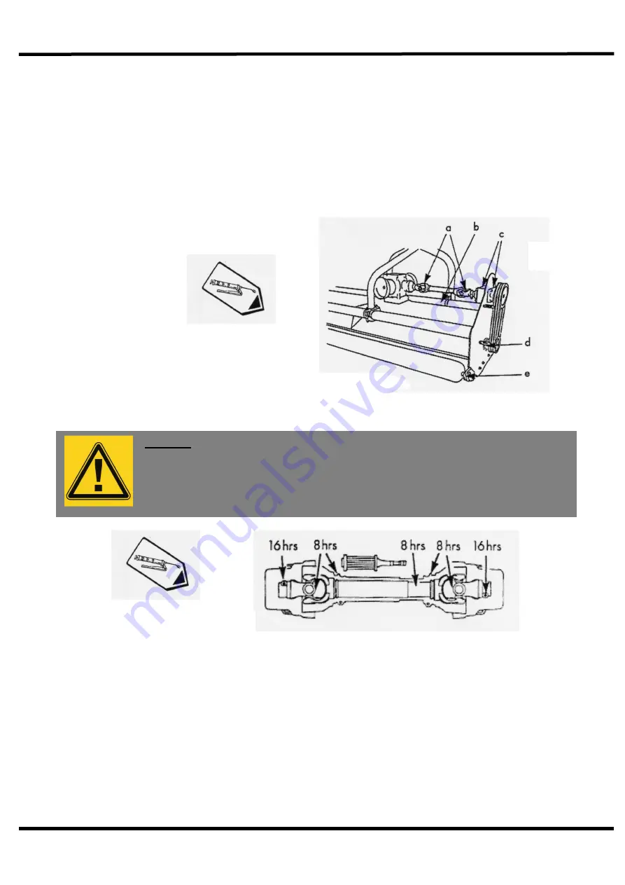 Spearhead Q15S Handbook & Parts Manual Download Page 15