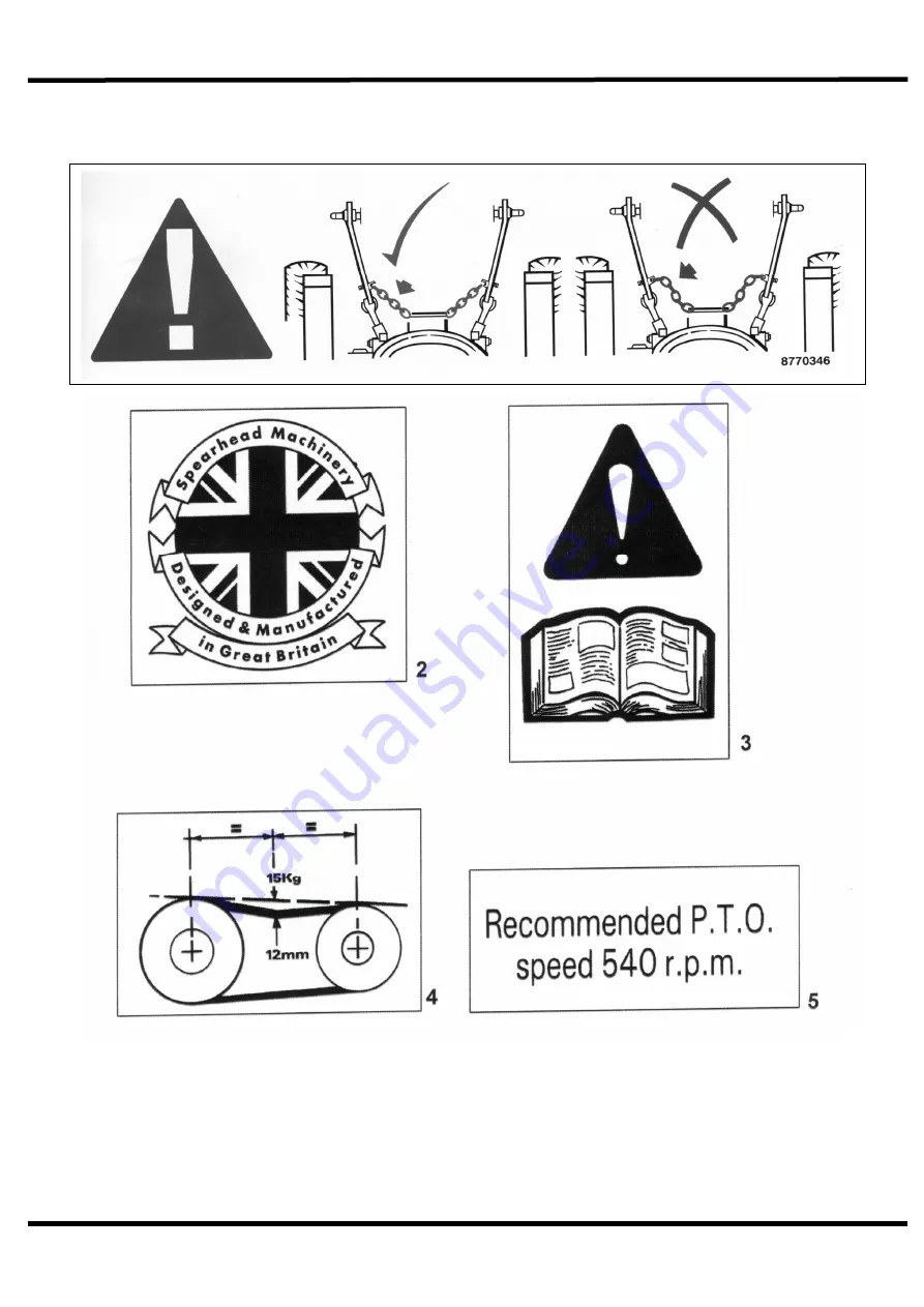 Spearhead Q15S Handbook & Parts Manual Download Page 36