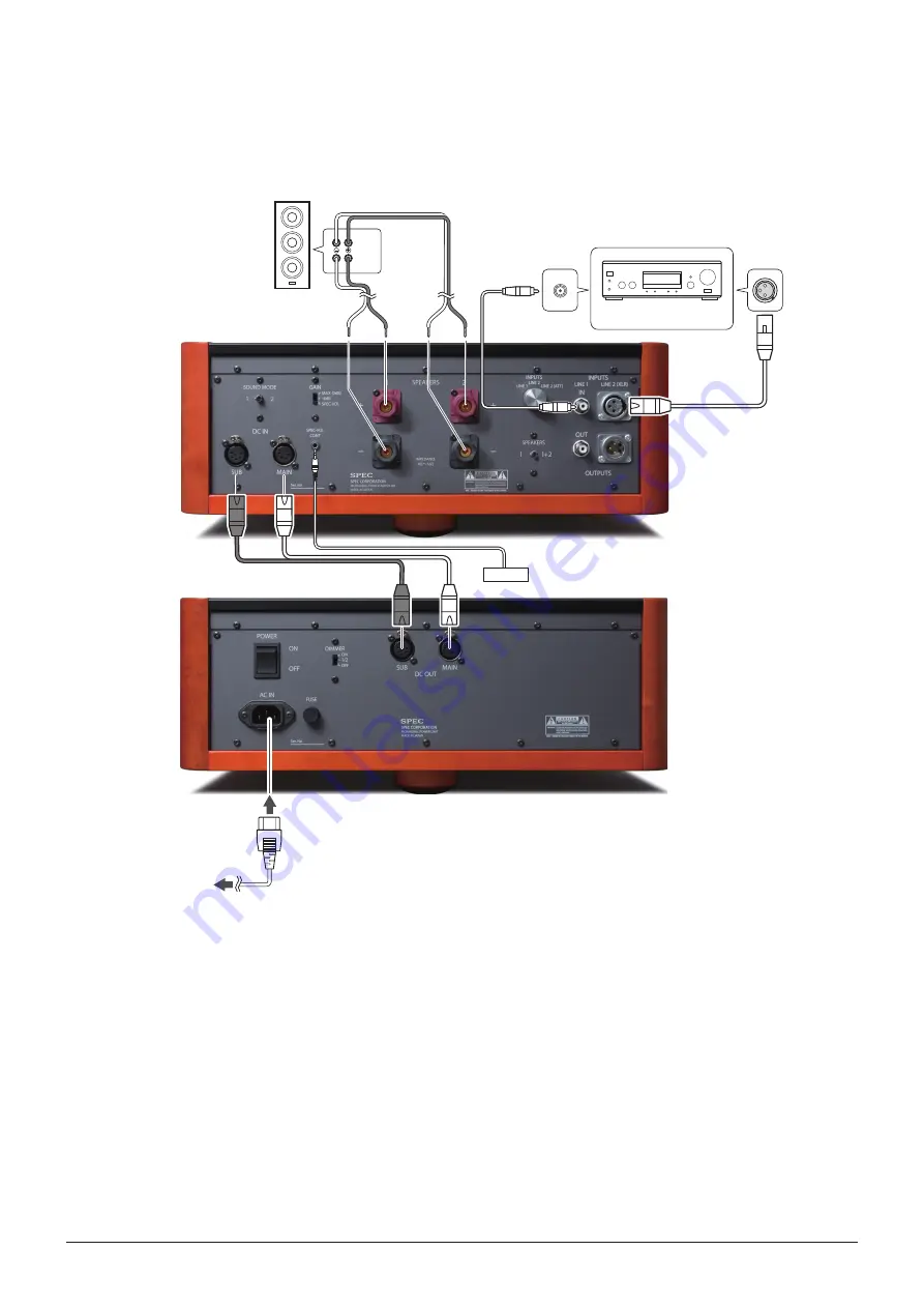 SPEC Designer Audio RPA-MG1000 Скачать руководство пользователя страница 6