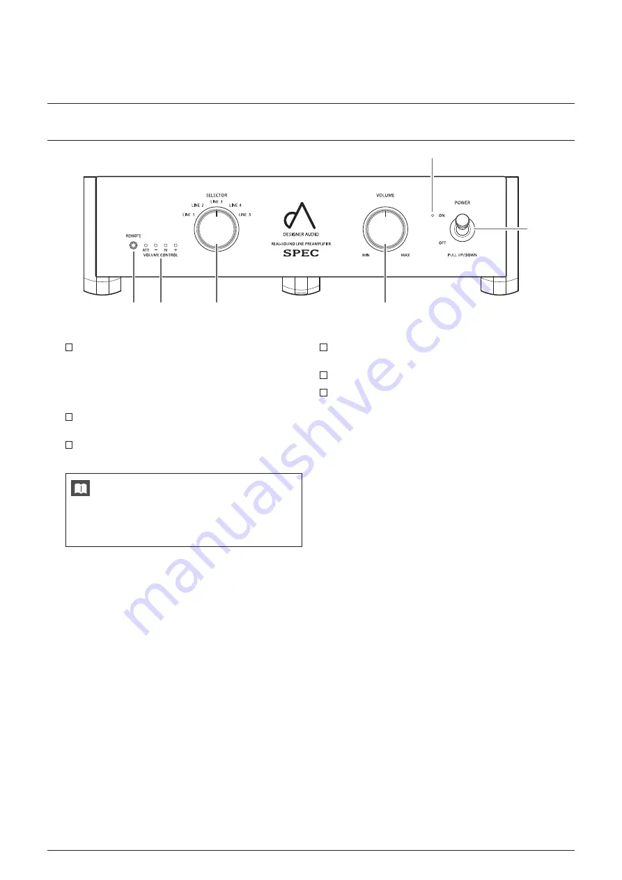 SPEC Designer Audio RPA-P7 Ex Operation Manual Download Page 14