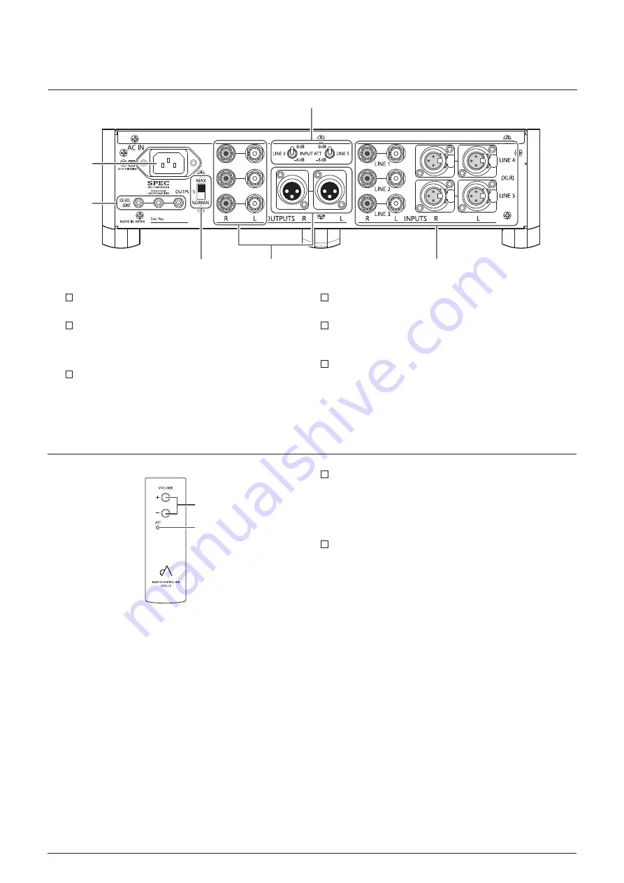 SPEC Designer Audio RPA-P7 Ex Operation Manual Download Page 15