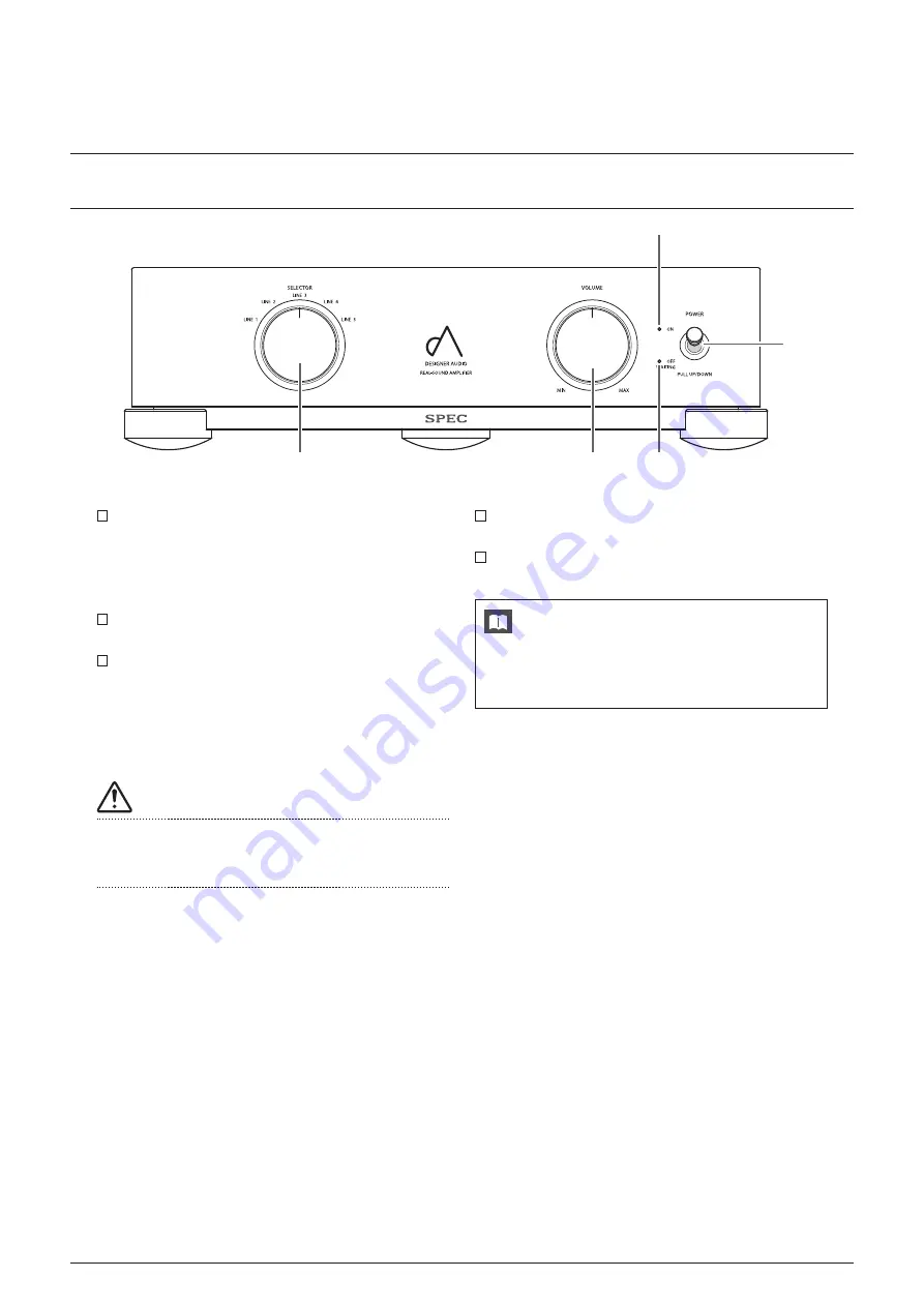 SPEC Designer Audio RSA-F33EX Скачать руководство пользователя страница 9