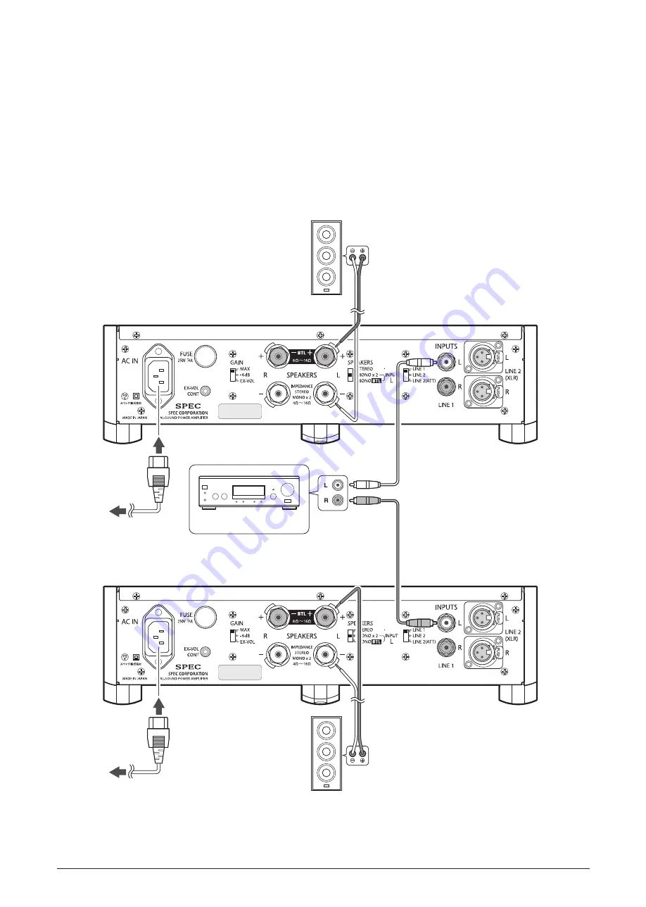 SPEC RPA-W7EX Operation Manual Download Page 6