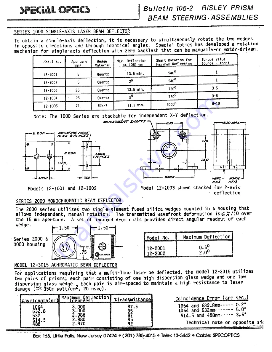 Special Optics 12-1001 Скачать руководство пользователя страница 1