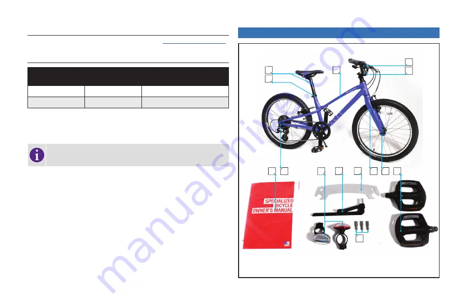 Specialized 92722-5020 Скачать руководство пользователя страница 119