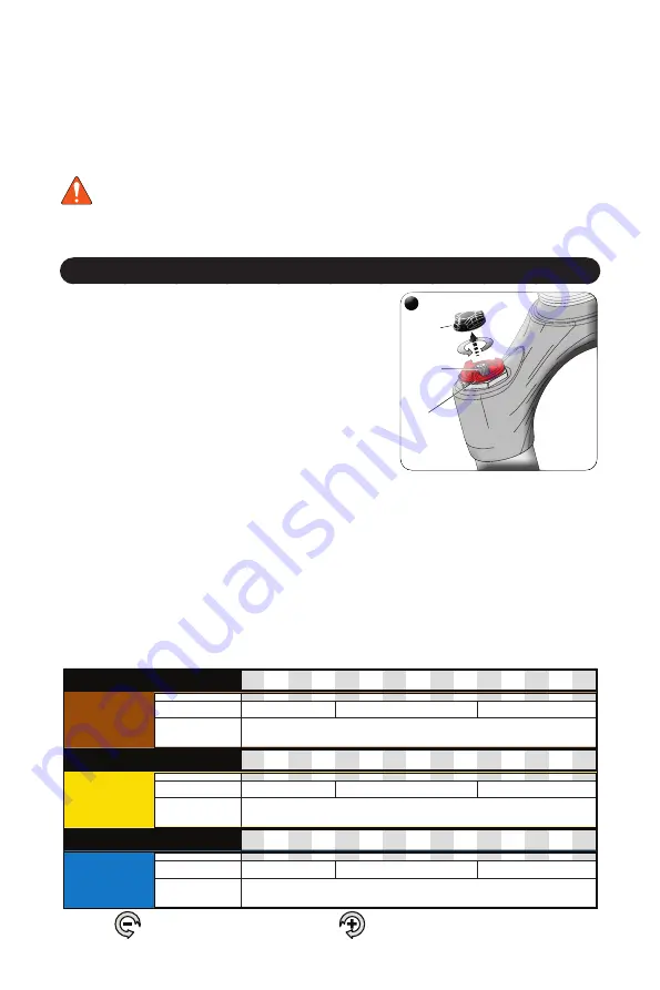 Specialized AFR E100 Owner'S Manual Download Page 8