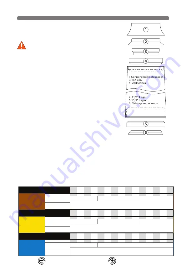 Specialized AFR E100 Owner'S Manual Download Page 48