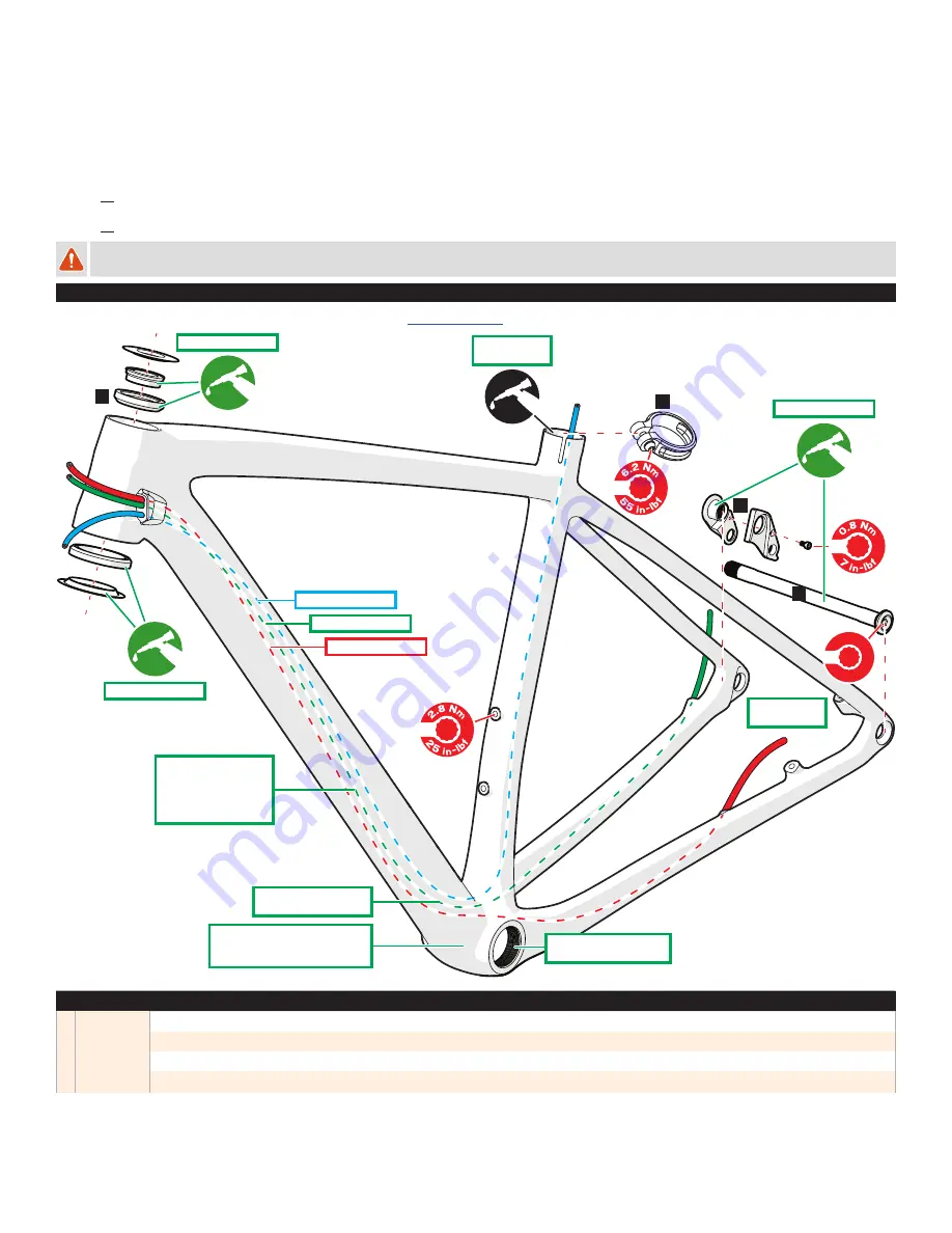 Specialized EPIC HT 2020 User Manual Download Page 2