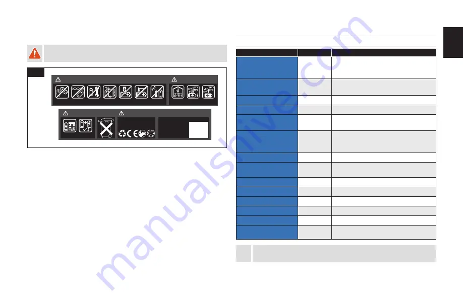 Specialized KENEVO SL COMP CARBON User Manual Download Page 31