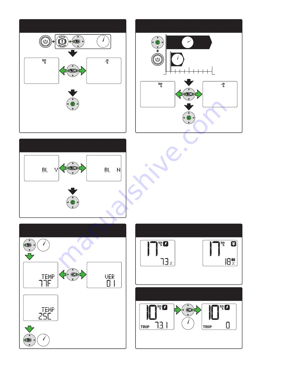 Specialized TURBO FLR Owner'S Manual Download Page 11