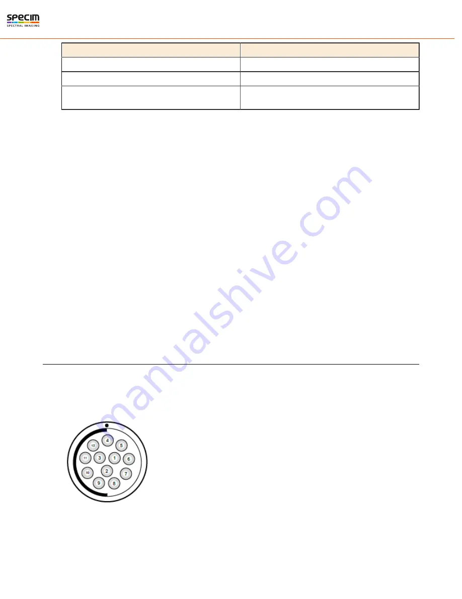 Specim FX17 Reference Manual Download Page 7