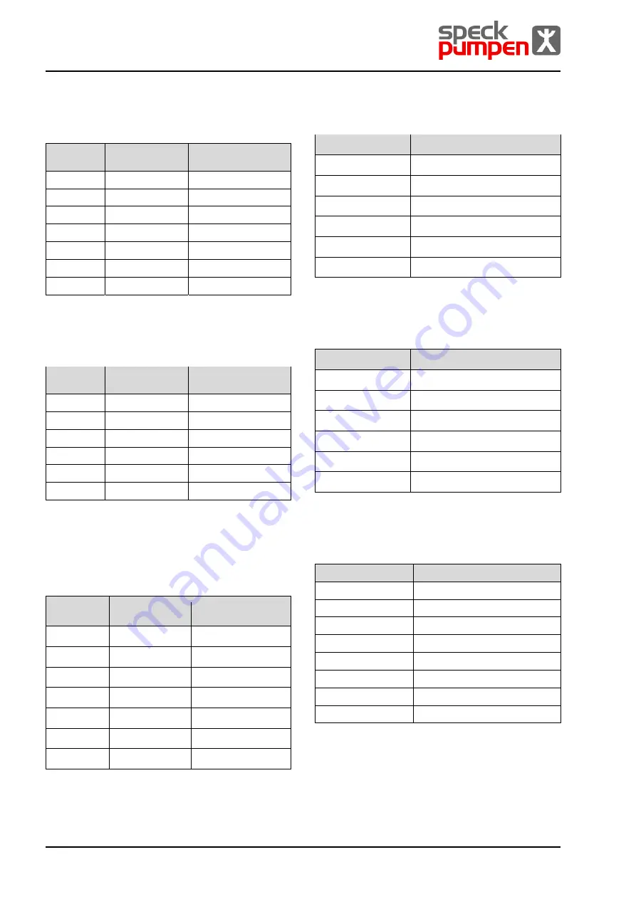 Speck pumpen VH 110 Operating Instructions Manual Download Page 42