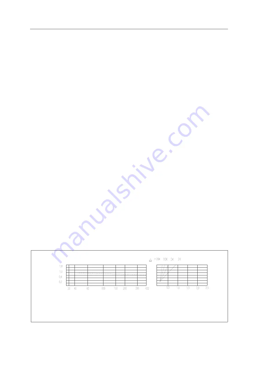 Speck pumpen VZ 11 B Series Скачать руководство пользователя страница 25