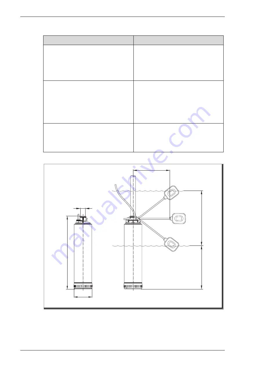 Speck pumpen Zismatic 40/10 WE Скачать руководство пользователя страница 24