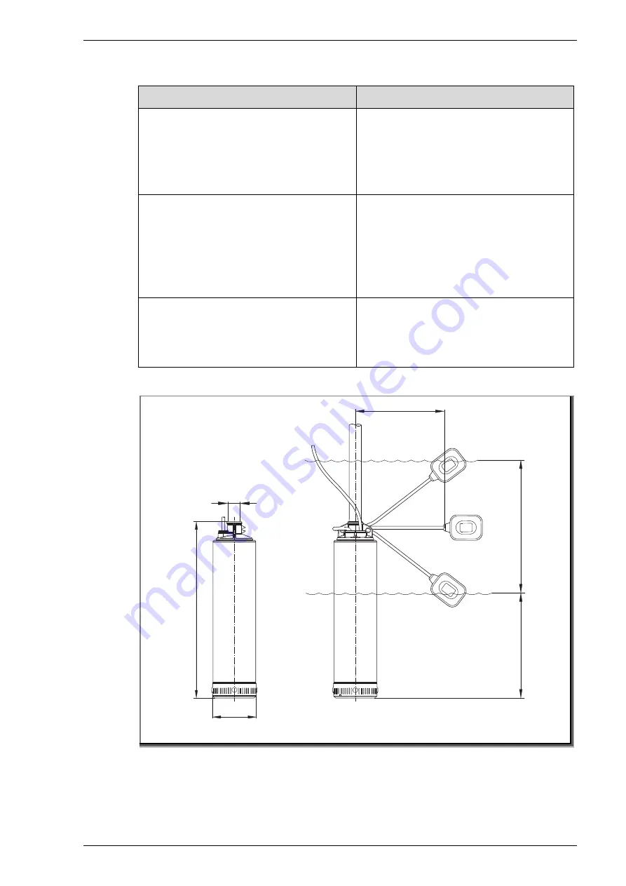 Speck pumpen Zismatic 40/10 WE Скачать руководство пользователя страница 49