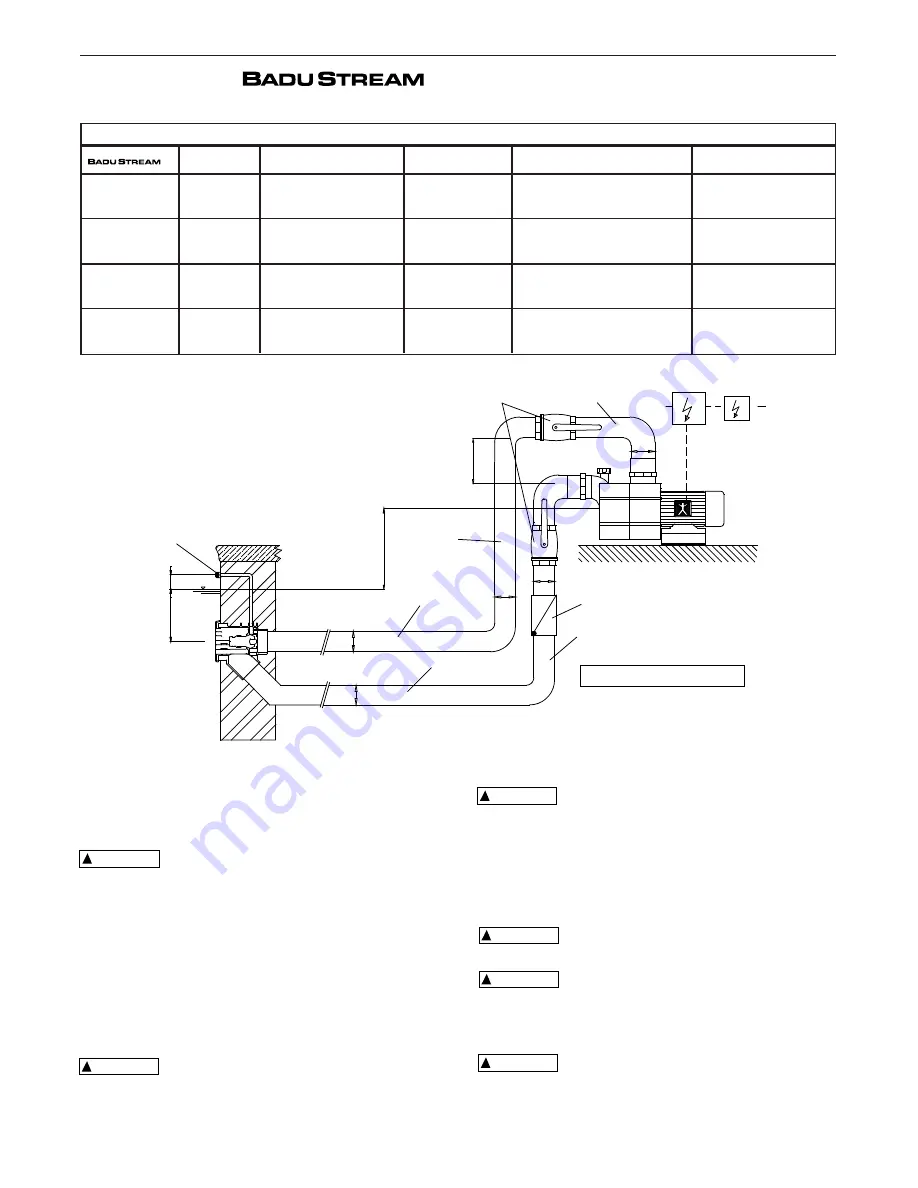 Speck pumps BADUSTREAM II Owner'S Manual Download Page 4