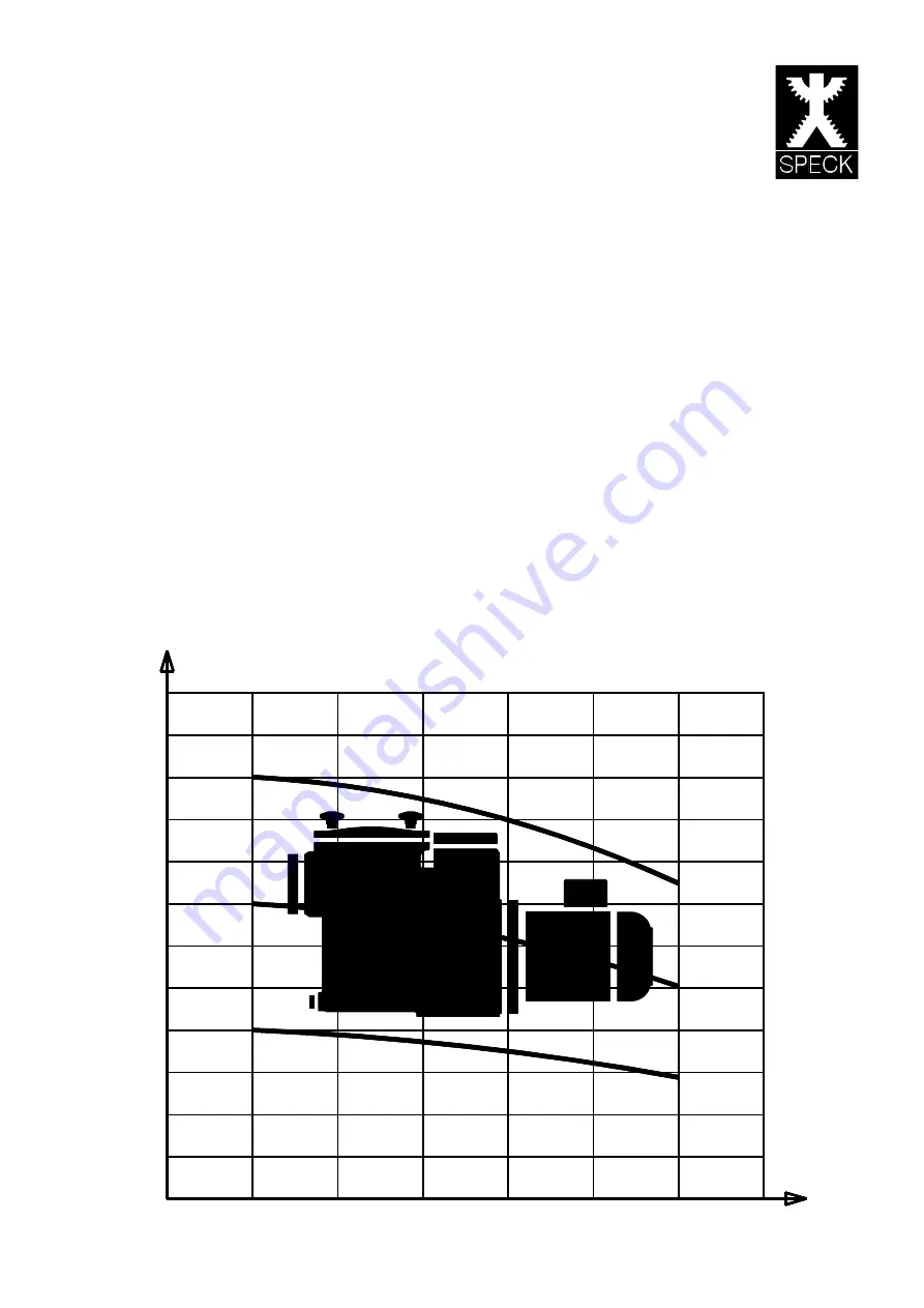 Speck BADU 93 Series Instructions For Operating Manual Download Page 1