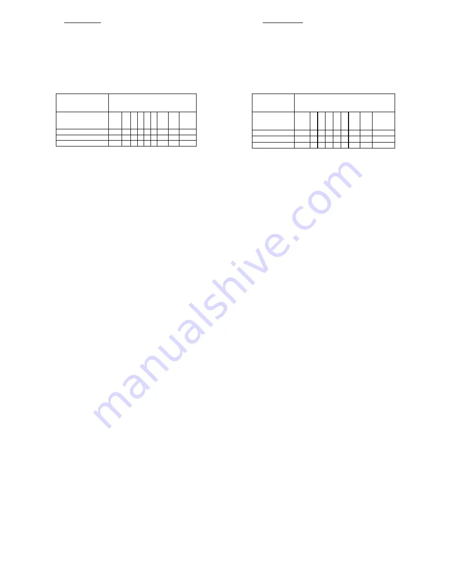 Speck BADU 93 Series Instructions For Operating Manual Download Page 28