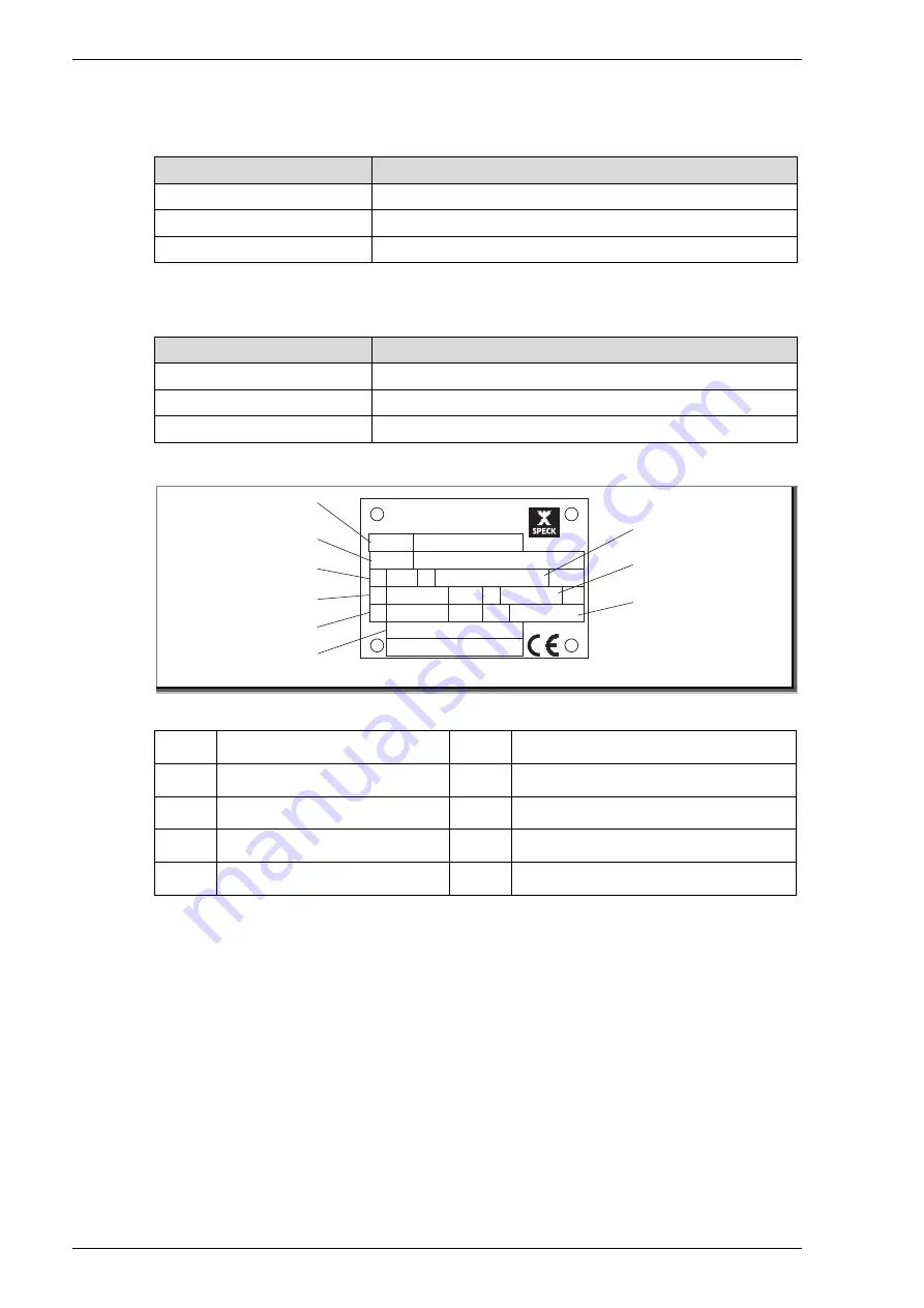 Speck BADU Block Multi 100/250 Скачать руководство пользователя страница 16