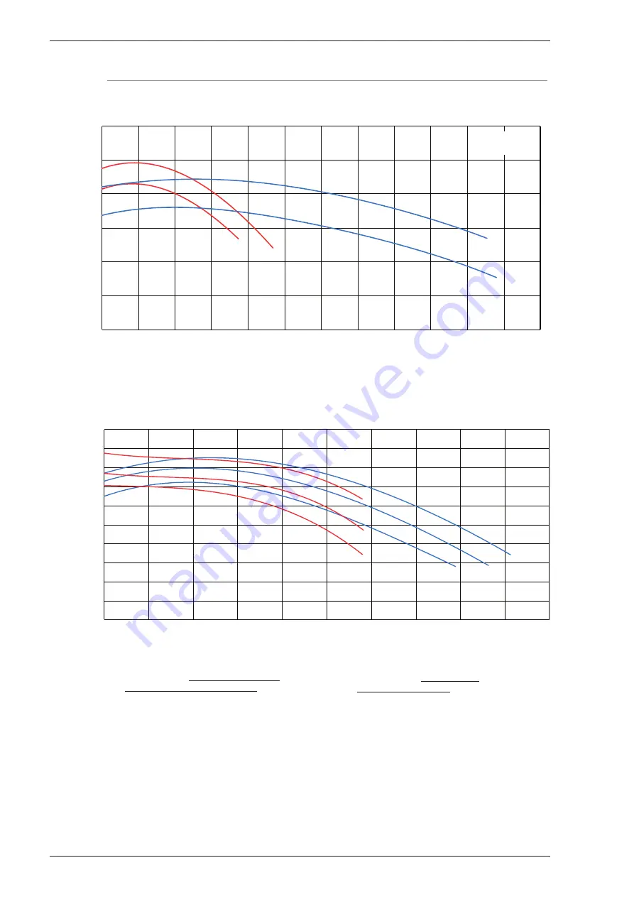 Speck BADU Block Multi 100/250 Operation Manual Download Page 52