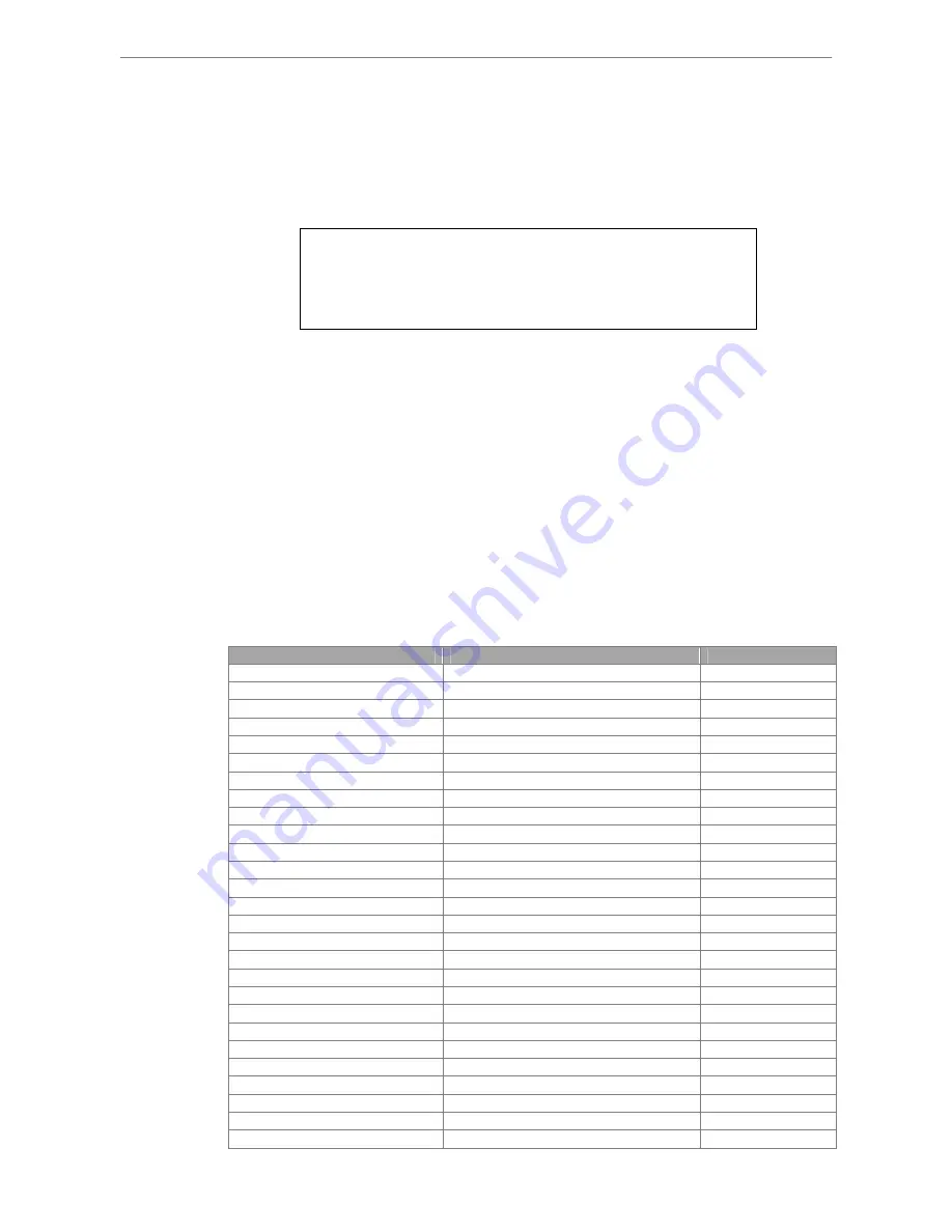 Speco 16TH User Manual Download Page 128