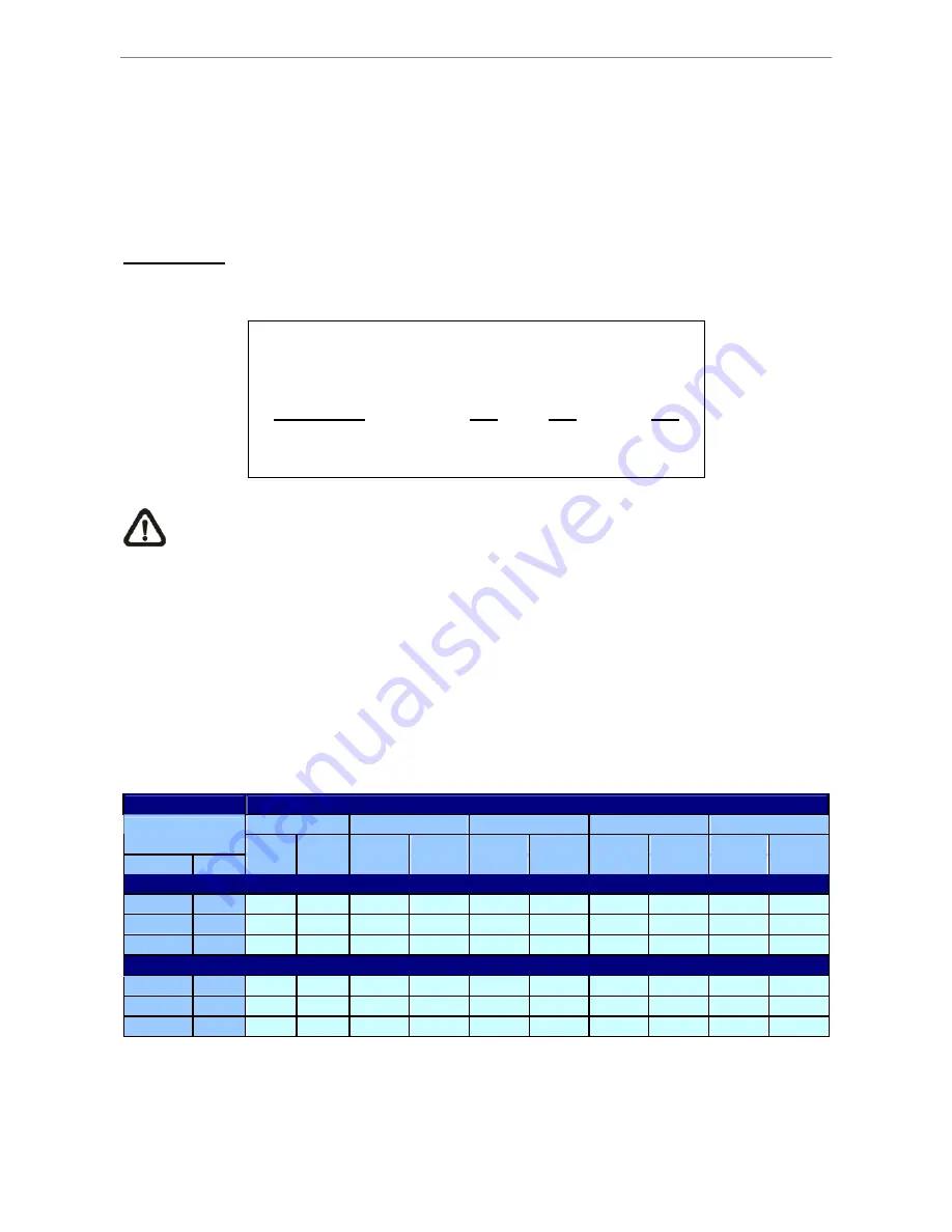 Speco 16TH User Manual Download Page 148