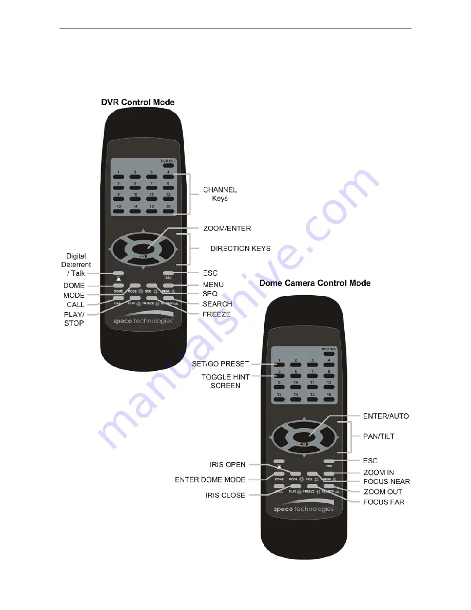 Speco 16TH User Manual Download Page 168