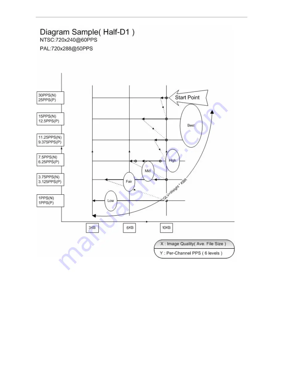 Speco 16TH User Manual Download Page 173