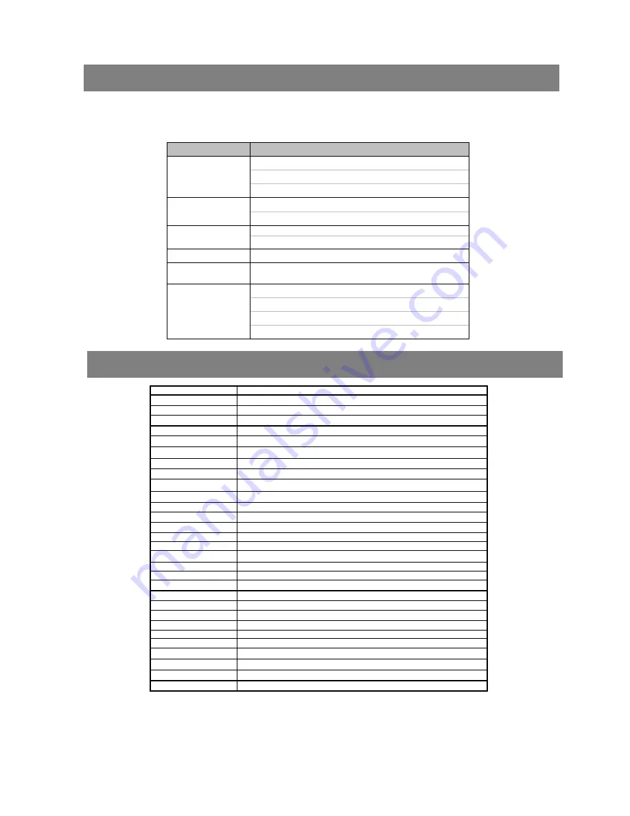 Speco DVR-16 User Manual Download Page 20