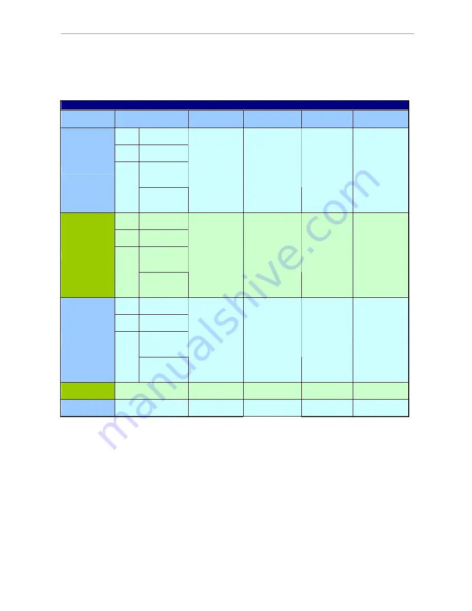 Speco DVR-16TH Series User Manual Download Page 144