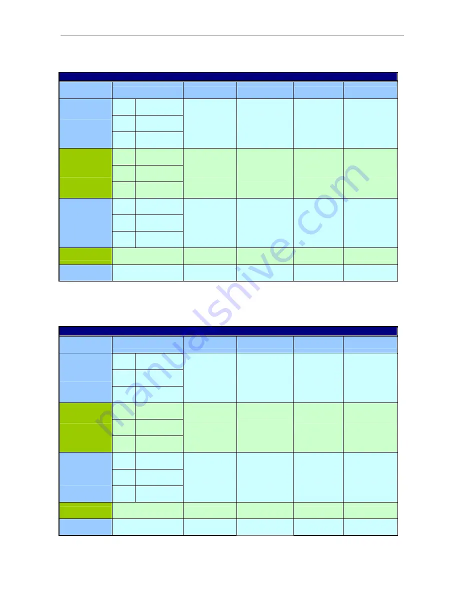 Speco DVR-16TH Series User Manual Download Page 145