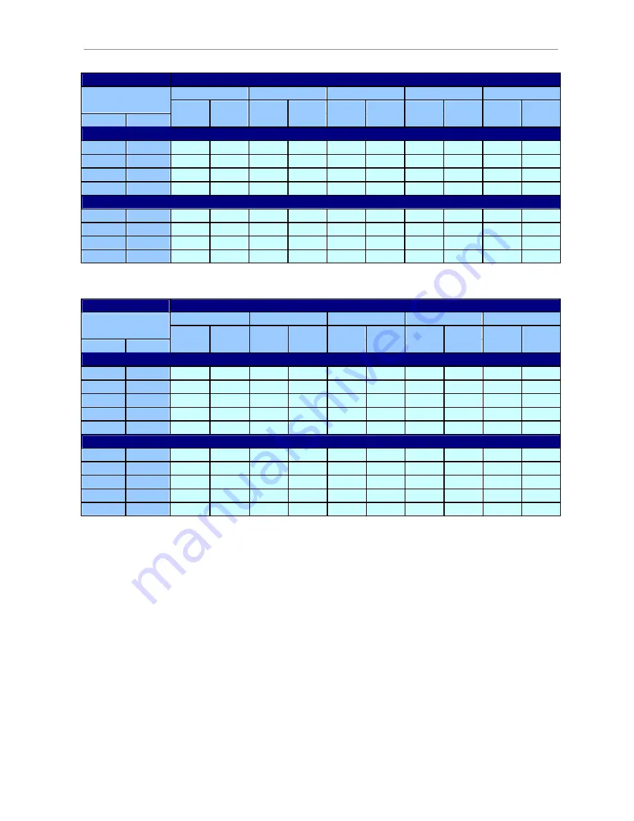 Speco DVR-16TH Series User Manual Download Page 147