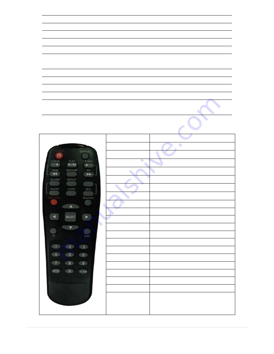 Speco DVR82HD User Manual Download Page 21