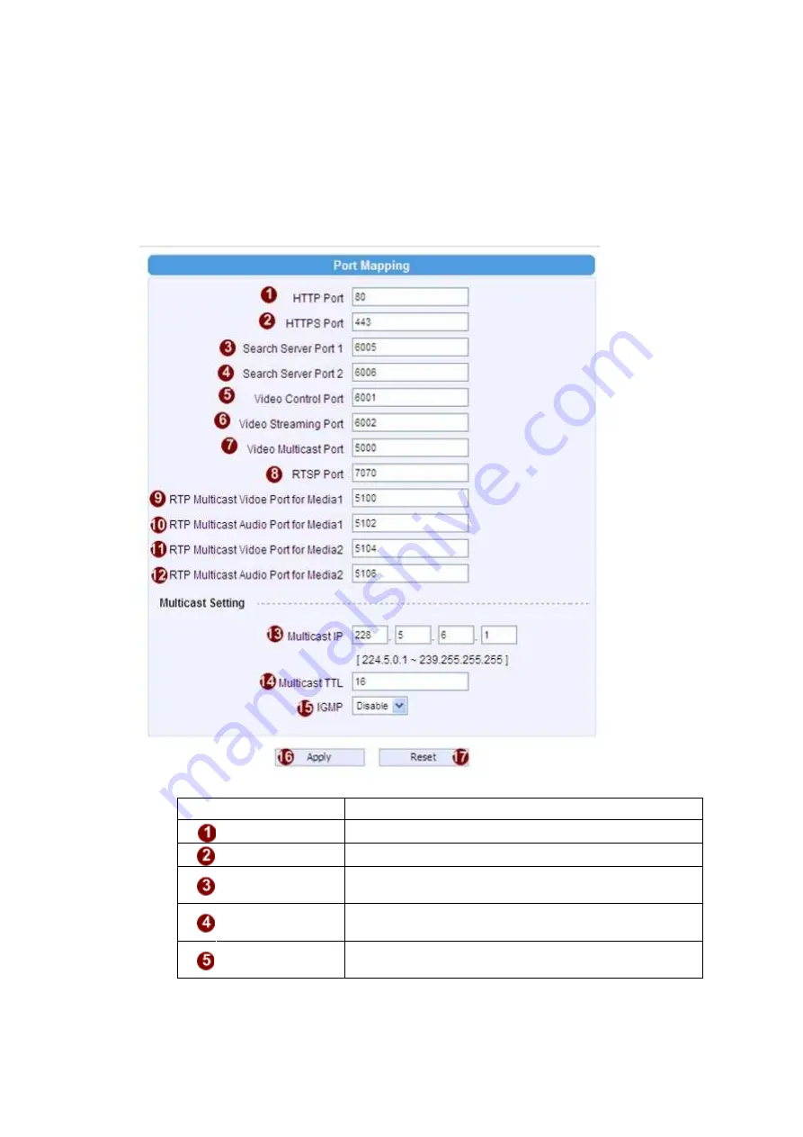 Speco Internet Protocol SIP H.264 Series Скачать руководство пользователя страница 26