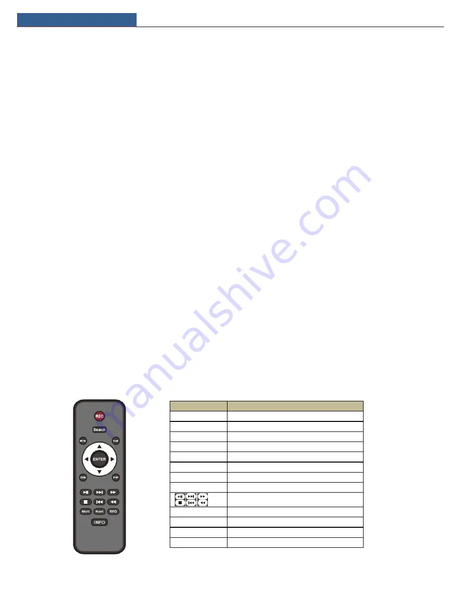 Speco N16NRP User Manual Download Page 8