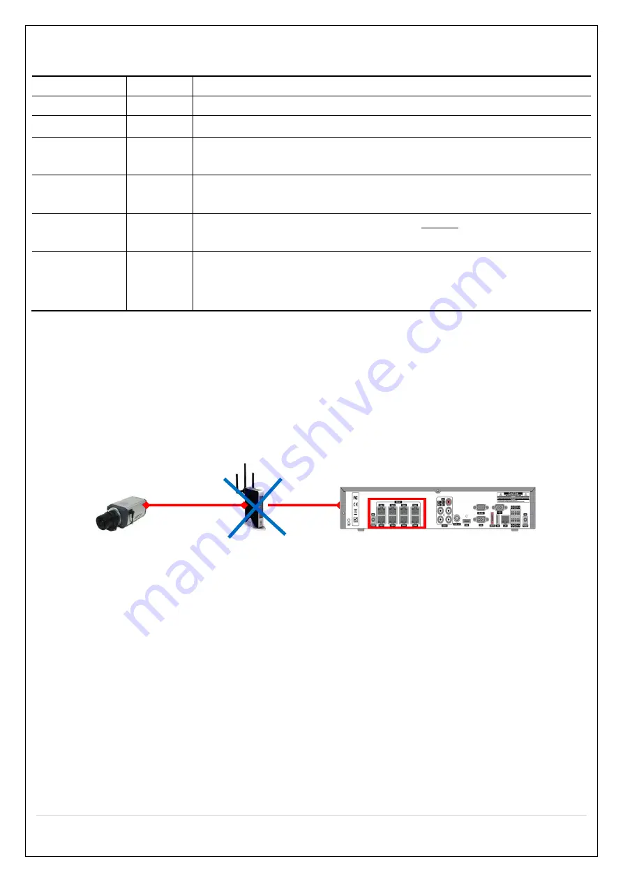 Speco N16NS User Manual Download Page 20