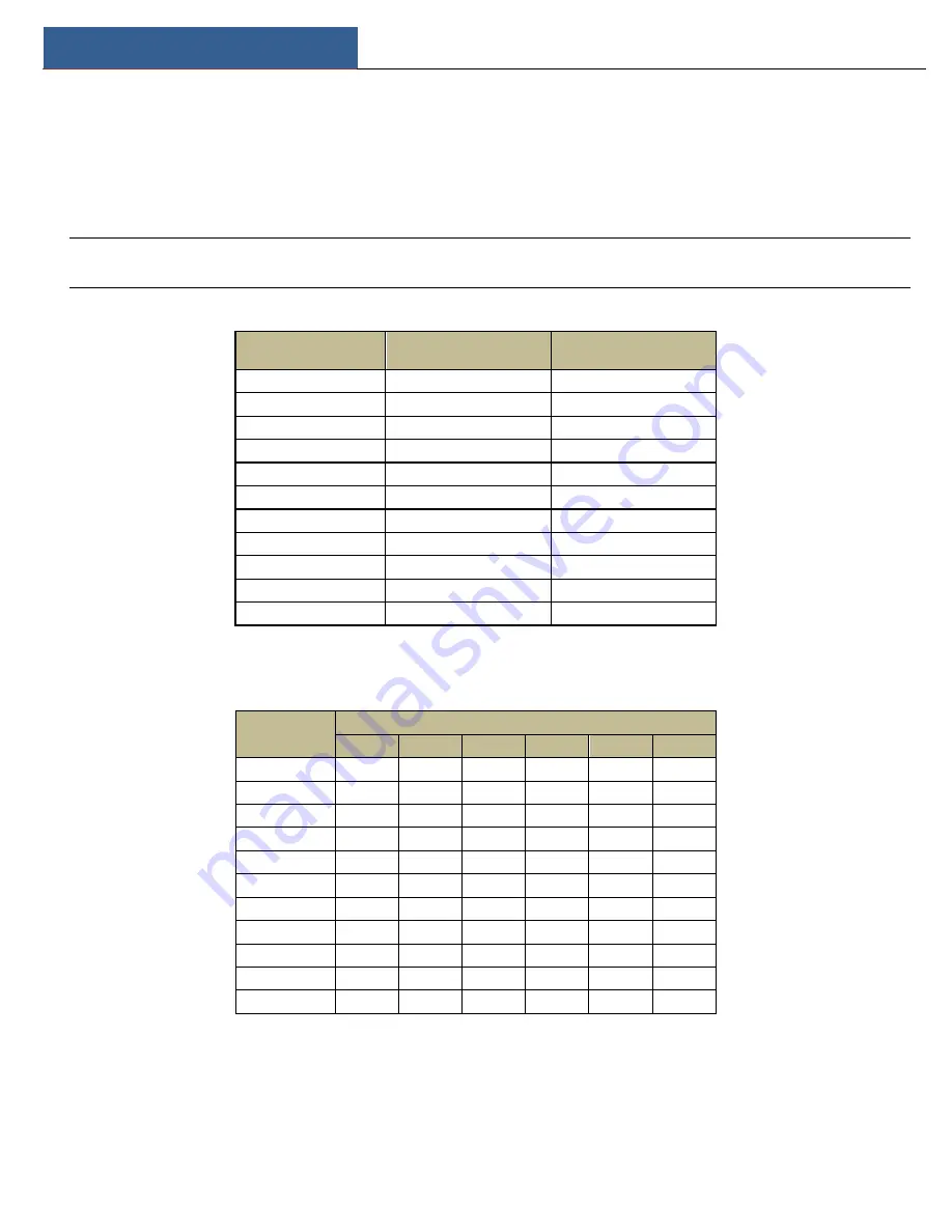 Speco N32NRE User Manual Download Page 125