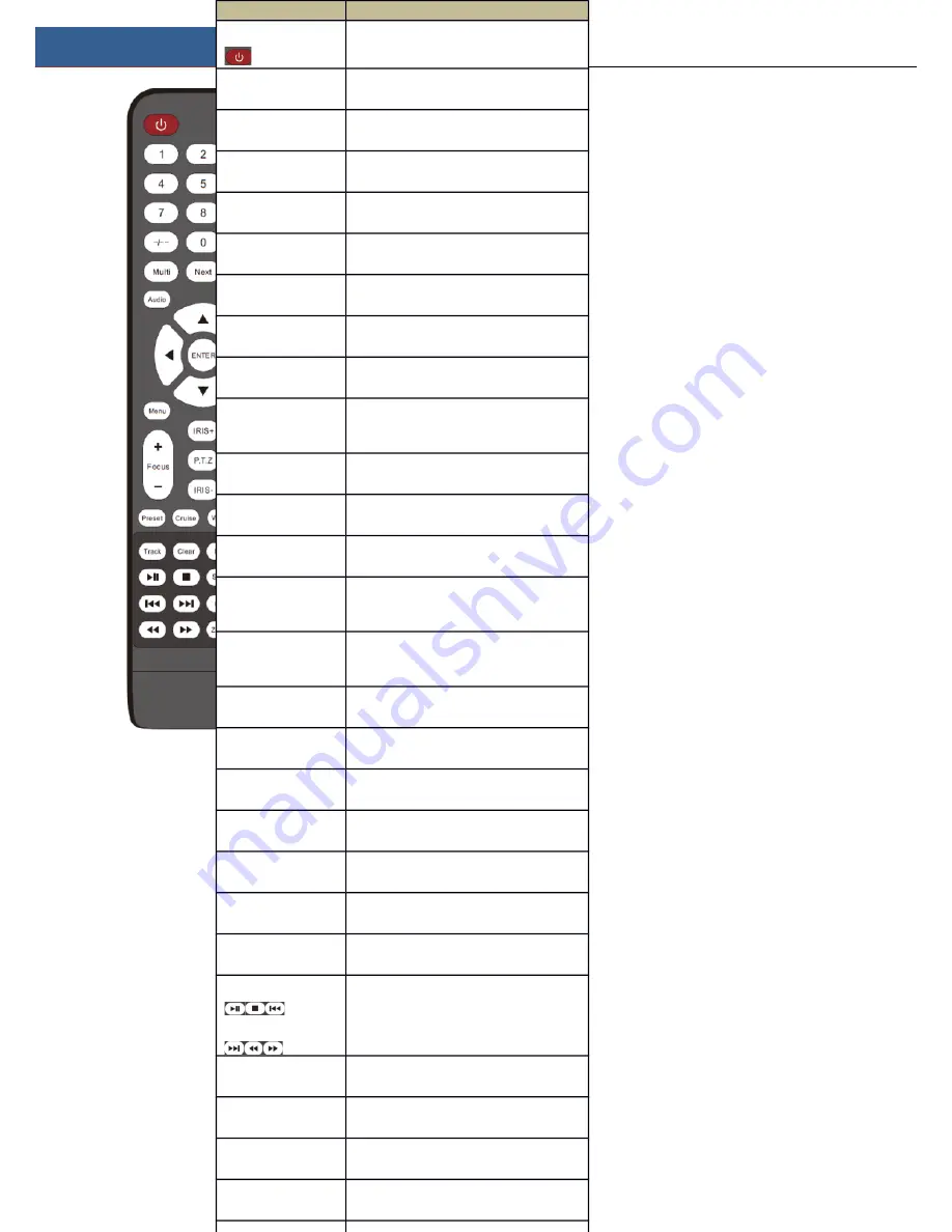 Speco N64NR User Manual Download Page 14