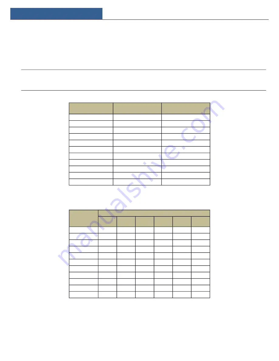 Speco N64NR User Manual Download Page 110